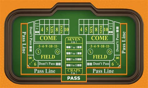 Master the Craps Fire Bet: Strategies, Rules, and Tips to Win